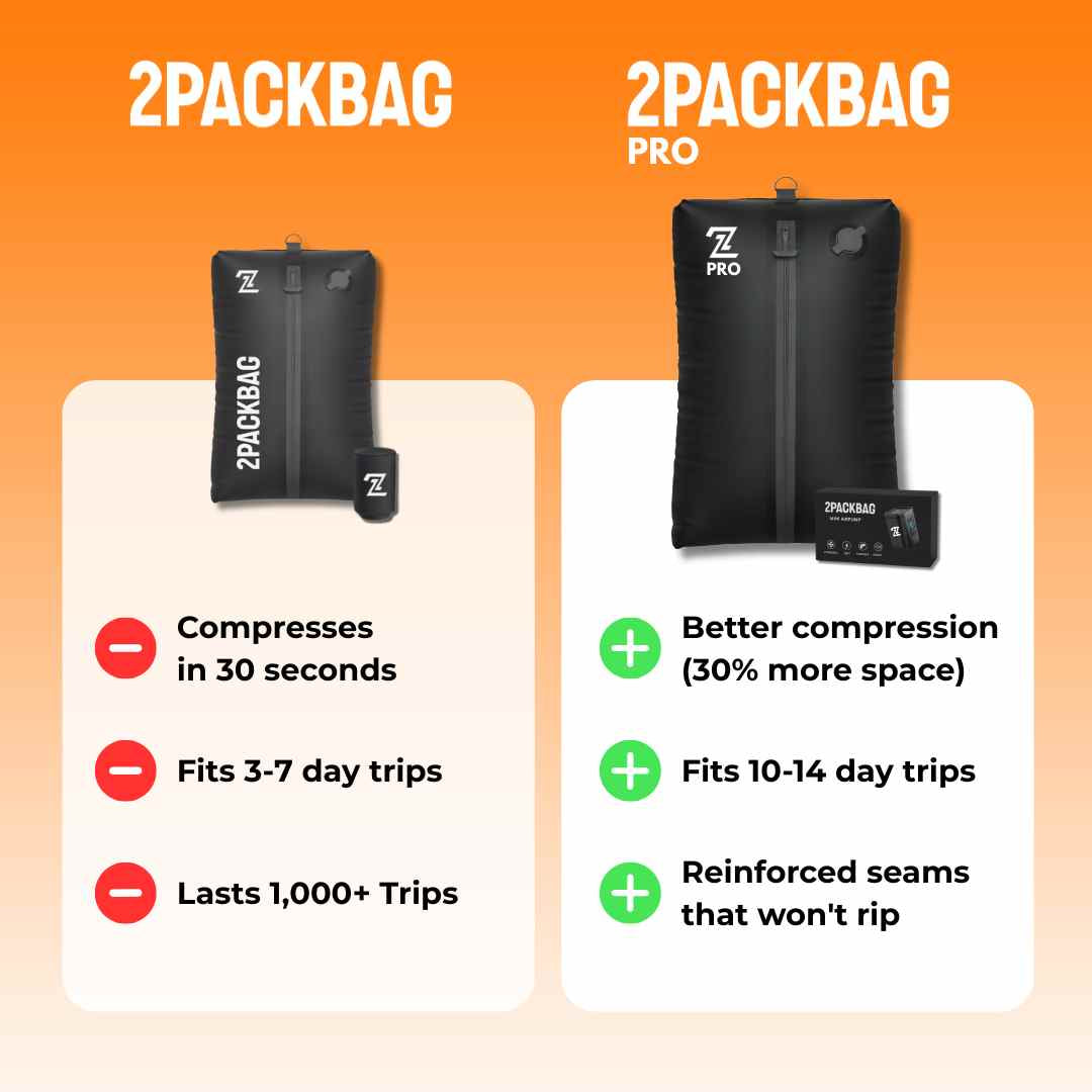 2PackBag™ PRO