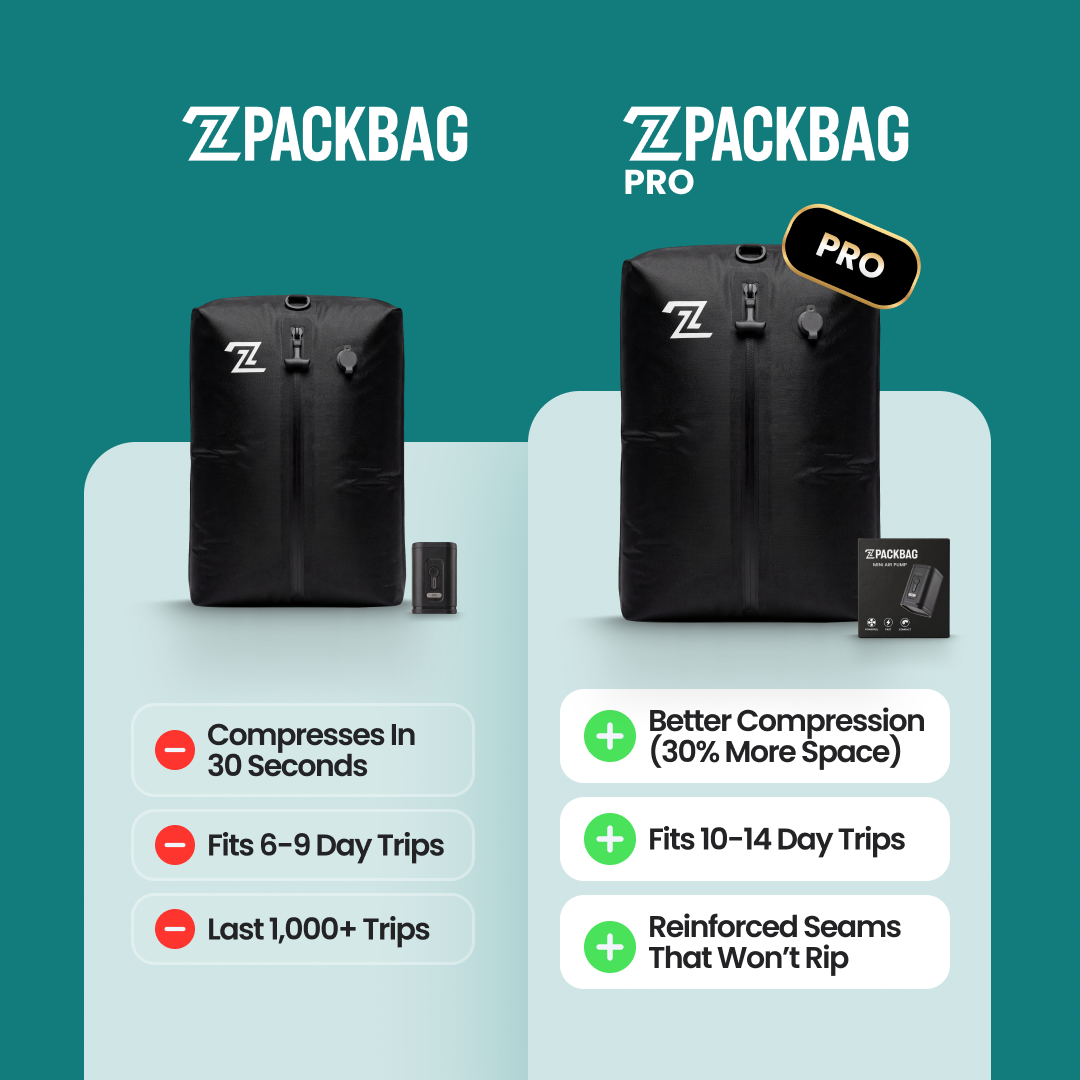 2PackBag™ PRO